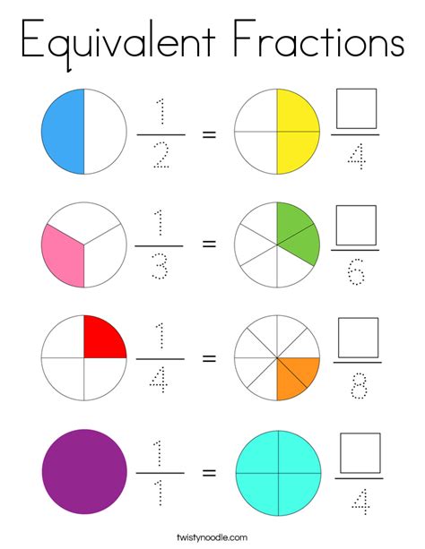 Equivalent Fractions Coloring Page Artofit