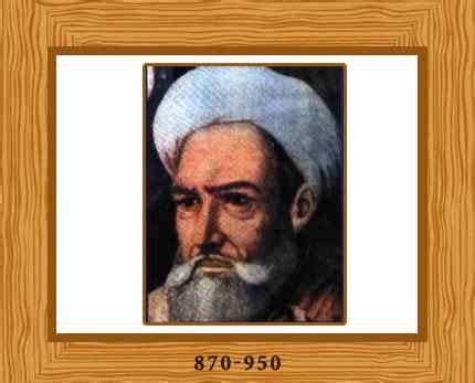 Famous Muslim Arab Persian Scientists And Their Inventions