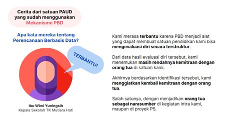 Perencanaan Berbasis Data PBD Untuk Satuan Pendidikan Anak Usia Dini