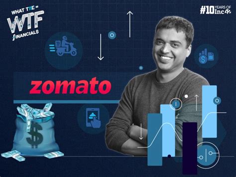 Zomato Q4 Net Profit Surges 27 Qoq To Inr 175 Cr