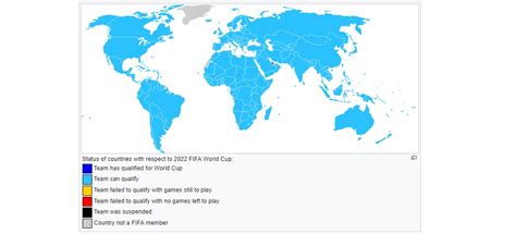 2022 FIFA World Cup Qatar Qualifying Teams | FIFA World Cup News