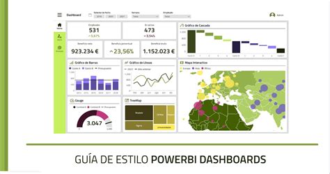 C Mo Crear Dise Os De Dashboards Espectaculares Con Powerbi