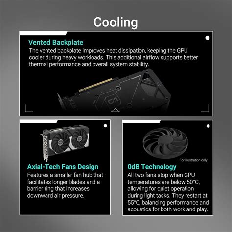 ASUS Dual GeForce RTX™ 5060 8GB GDDR7 OC Edition – Specifications