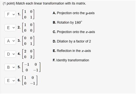 Solved Point Match Each Linear Transformation With Its Matrix O