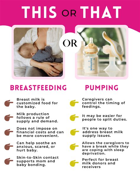 Breastfeeding Vs Pumping Pros And Cons