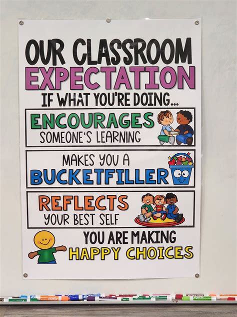 Our Class Expectation Anchor Chart Hard Good Version 2 Etsy