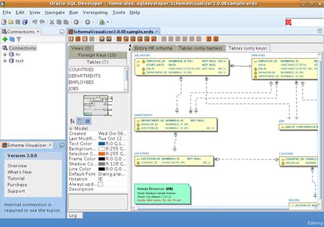 How To Know The Schema Of A Table In Sql Developer