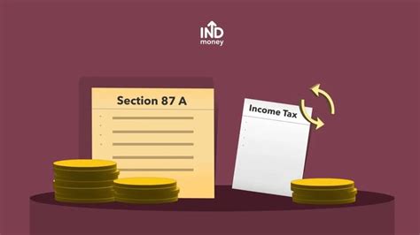 Claim Income Tax Rebate Under Section 87A For FY2021 22 AY2022 23