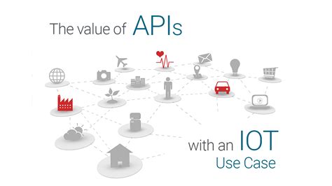 APIs With An IoT Use Case Demonstrating Value Via A Seminar