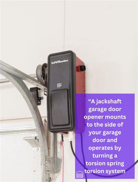 What Is A Jackshaft Garage Door Opener? (Expert Answer)