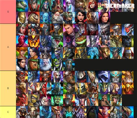 Raid Shadow Legends Tier List 2024 Lita Lorinda