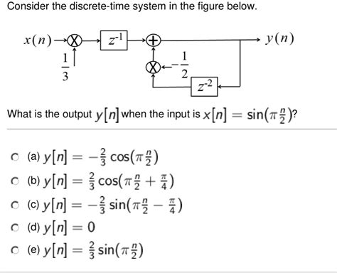 Solved Consider The Discrete Time System In The Figure Below What Is