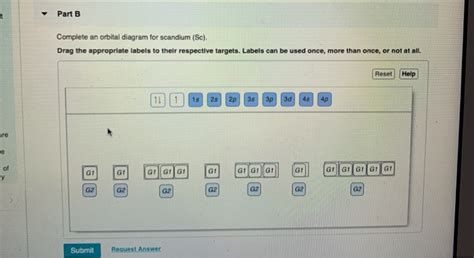 Solved T Part B Complete An Orbital Diagram For Scandium Chegg