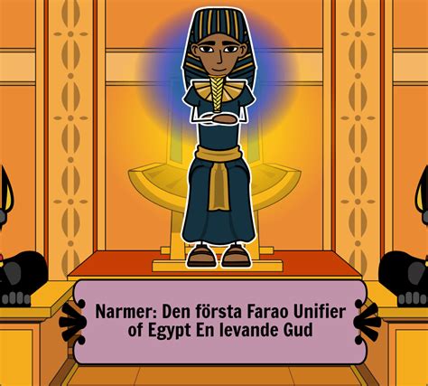 Forntida Egypten Kultur Samh Lle Analys Aktivitet