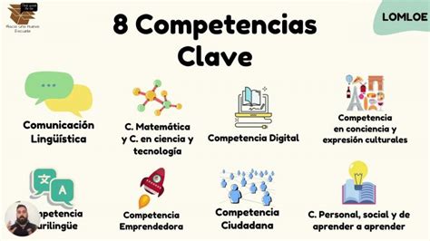 Competencias Clave En Educacion Infantil Lomce Actualizado Mayo