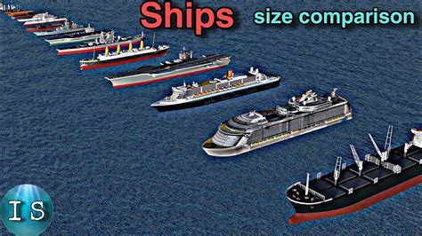 Worlds Largest Ship Size Comparison 3d Animation Warship Size