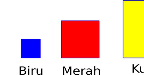 top ide gambar persegi warna