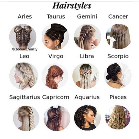 Horoscopesigns Hairstyles Zodiac Signs Hairstyle Zodiac Zodiac Signs Virgo