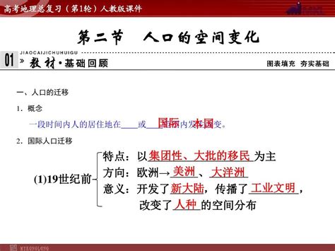 高考地理总复习第1轮人教版课件：必修2 第1章第二节人口的空间变化word文档在线阅读与下载无忧文档