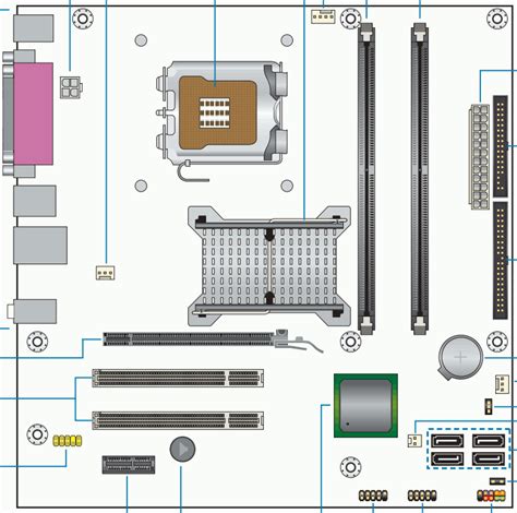 intel dgcl coryville  retro web
