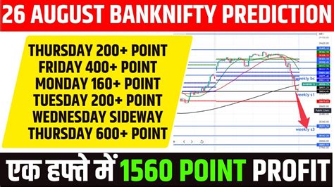 26 Aug Banknifty Prediction Nifty Prediction Stocks To Trade