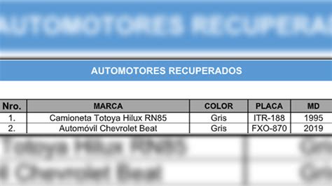 Automóviles hurtados fueron recuperados en Medellín