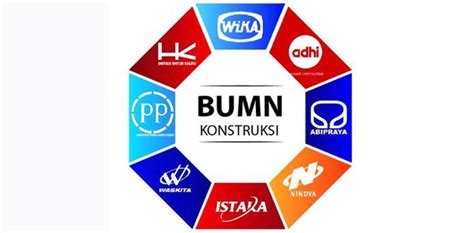 Bumn Konstruksi Berebut Proyek Jalintim Sumsel