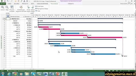 Ejemplos De Diagrama De Gantt En Microsoft Project Qu Es