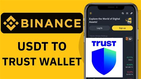 How To Transfer Usdt From Binance To Trust Wallet 2024 Full Guide Youtube