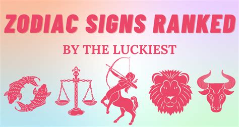 Zodiac Pictures