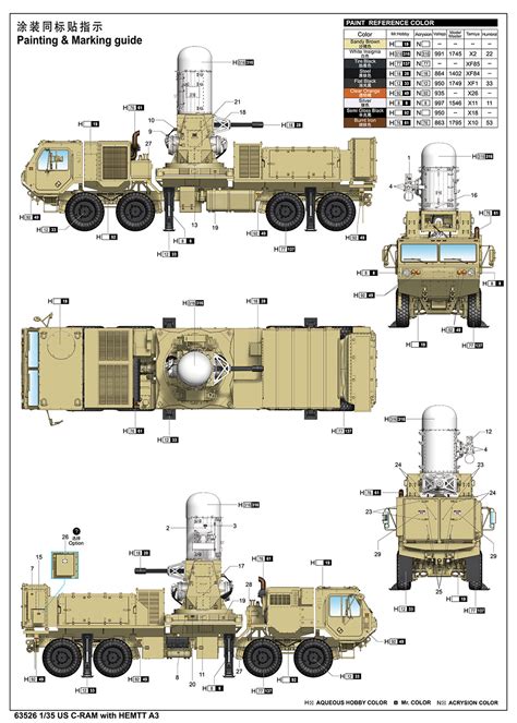 Us C Ram With Hemtt A Series Ilovekit