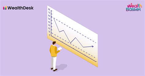 What Is Upper Circuit And Lower Circuit In Stock Market Wealthdesk