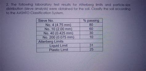 Answered 2 The Following Laboratory Test Bartleby