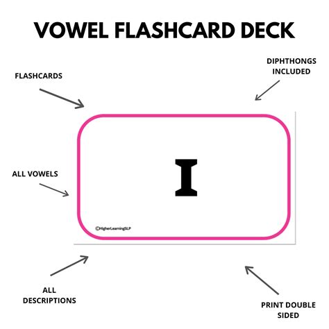 Phonetics Vowel Flashcards Phonetics Practice Flashcards Phonetics Vowel Printable Cards Etsy