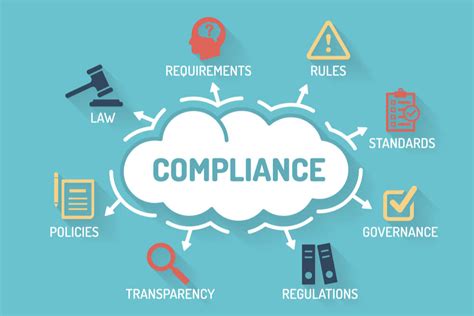 Compliance Pilares Tipos E Como Implementar Nas Empresas Rs Pires