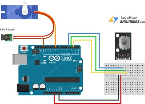 Serie de timp revelatie Marco Polo servo motor arduino pinout poreclă