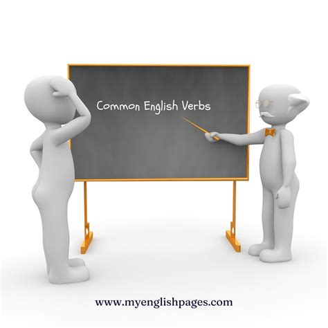 Common English Verbs List With Conjugation My English Pages