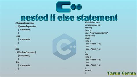 Nested If Else In C Youtube