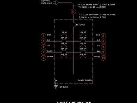 Diagrama Elétrico Unifilar Do Edifício Em Dwg Biblioteca Cad