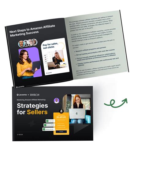 Mastering Amazon Affiliate Marketing EBook Levanta