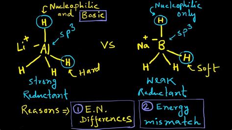 Lithium Aluminium Hydride Vs Sodium Borohydride Reactivity Difference