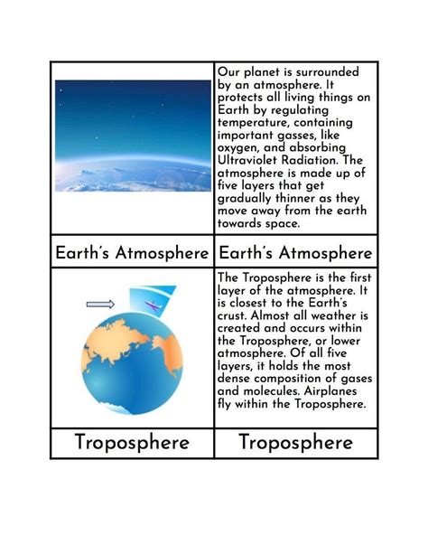 This Pdf Can Be Used To Make A Set Of Threefour Part Cards That Can