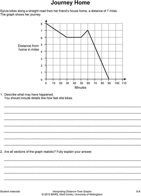 Creating Line Graphs Worksheet