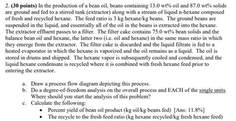 Solved 2 30 Points In The Production Of A Bean Oil Beans