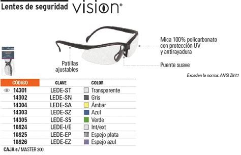 Lede Sn Truper Lentes De Seguridad Grises Truper Vision