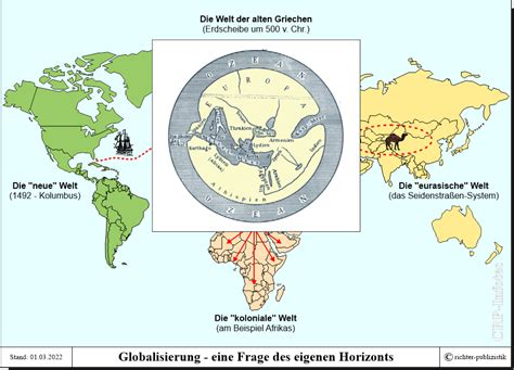 Aspekte Der Globalisierung Politik Und Zeitgeschichte