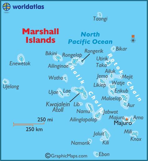 Ocean A Regi N Micronesia Islas Marshall Pa S Insular Capital