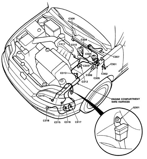 95 Civic Engine Wiring Harness