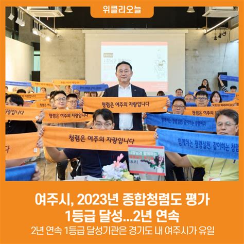 위클리오늘 여주시 2023년 종합청렴도 평가 1등급 달성2년 연속