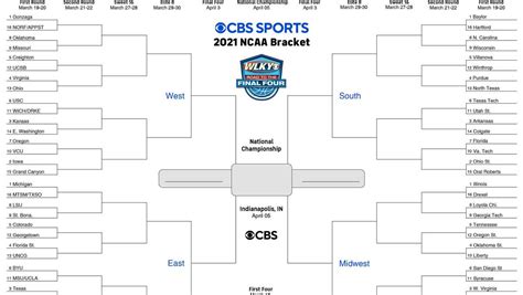 Ncaa Basketball Bracket 2021 Printable : 2021 Big Ten Tournament ...